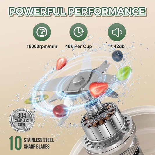 Portable Blender,  Personal Blenders for Shakes and Smoothies with 27Oz Cup, Lid and Shoulder Strap, Type-C USB Rechargeable, Personal Size Blenders Bpa-Free for Gym/Travel/Kitchen (Ivory White)