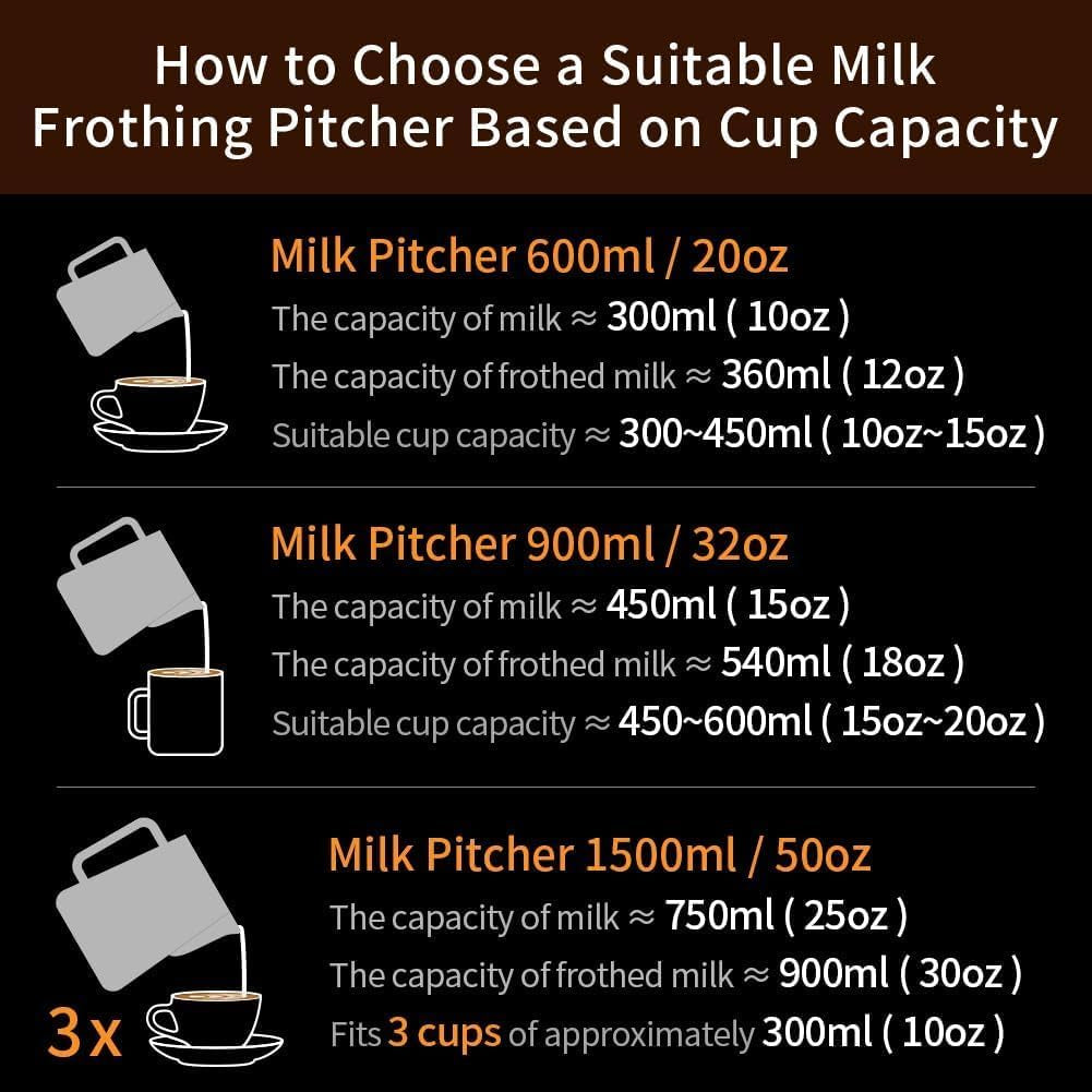 Stainless Steel Milk Frothing Pitcher 12Oz/350Ml - Espresso Steaming Pitcher for Cappuccino, Latte Art, Coffee Machine Accessories Milk Jug Coffee Frother Cup, Creamy White